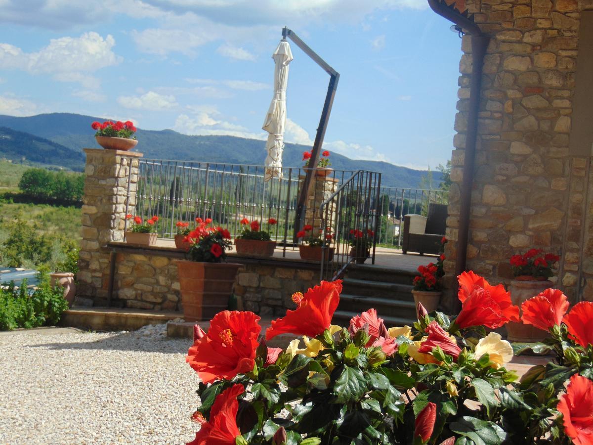 Agriturismo Circugnano Grassina Exteriér fotografie