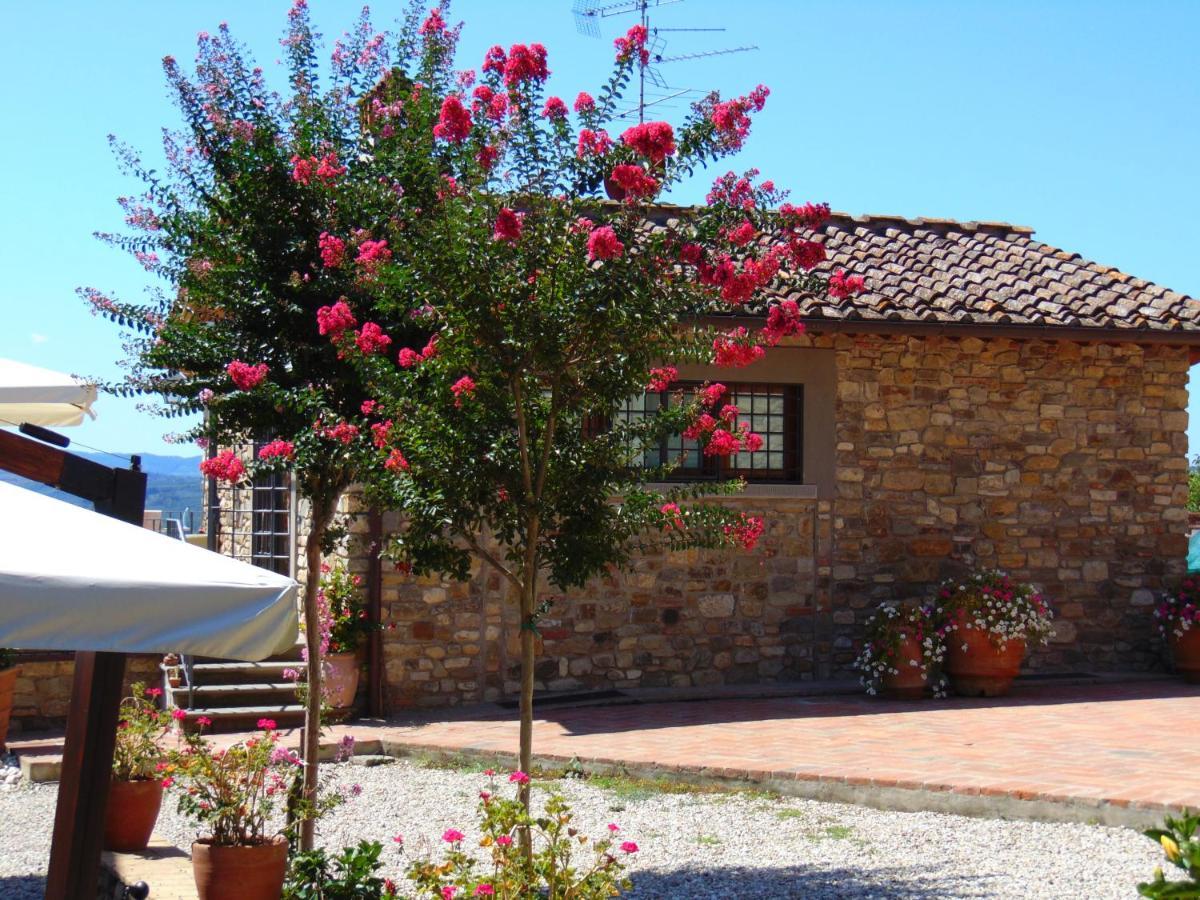 Agriturismo Circugnano Grassina Exteriér fotografie